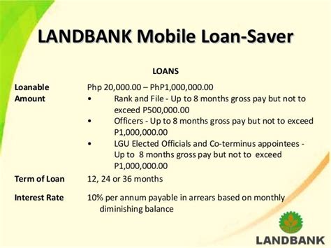 electronic salary loan landbank|landbank personal loan.